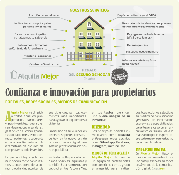 AlquilaMejor_Confianza-e-Innovacion-para-Propietarios